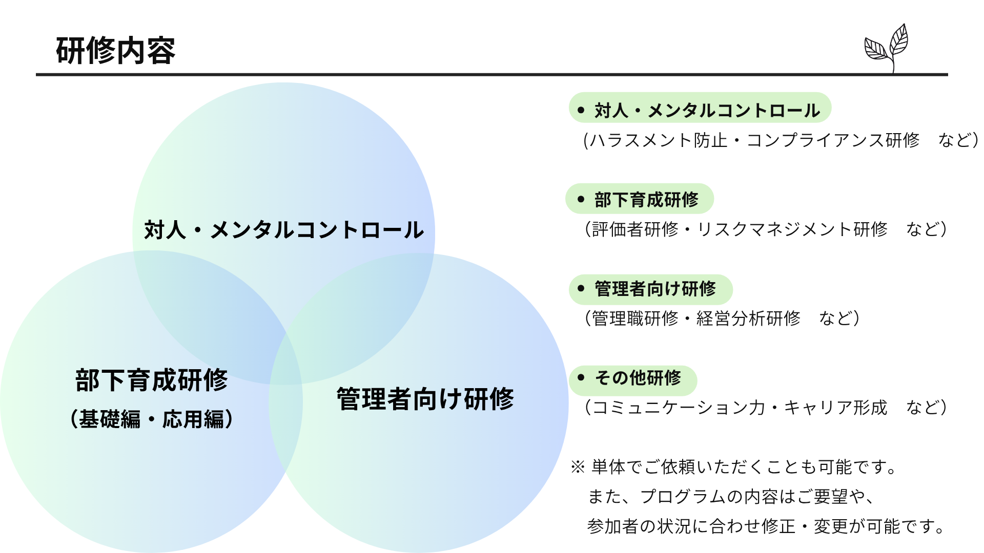 株式会社Cludevoak